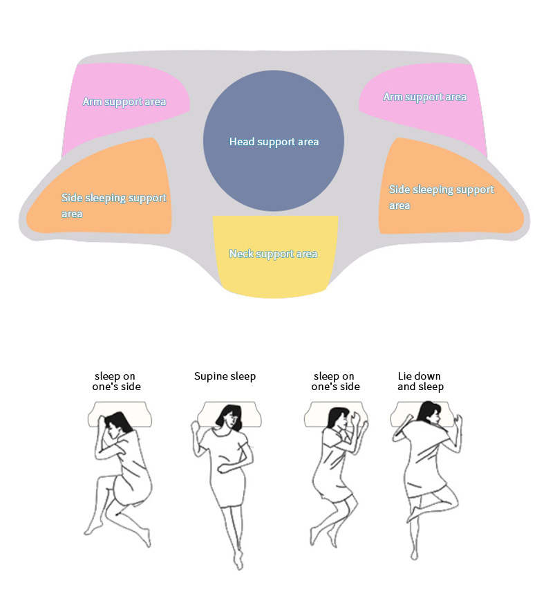 Vital Life Pillow